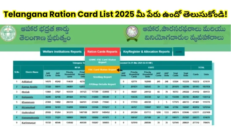 Telangana Ration Card List 2025 లో మీ పేరు లేకపోతే ఇలా చేయాండి?