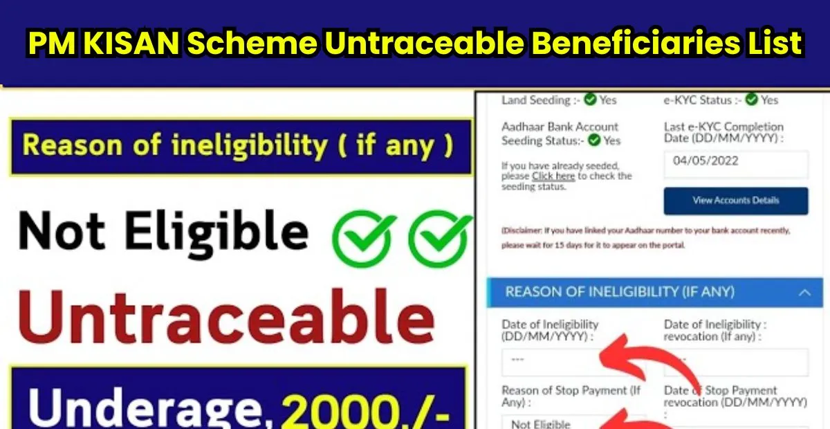 PM-KISAN Untraceable Beneficiary List | PM-KISAN పథకం కింద గుర్తించలేని లబ్ధిదారుల జాబితా