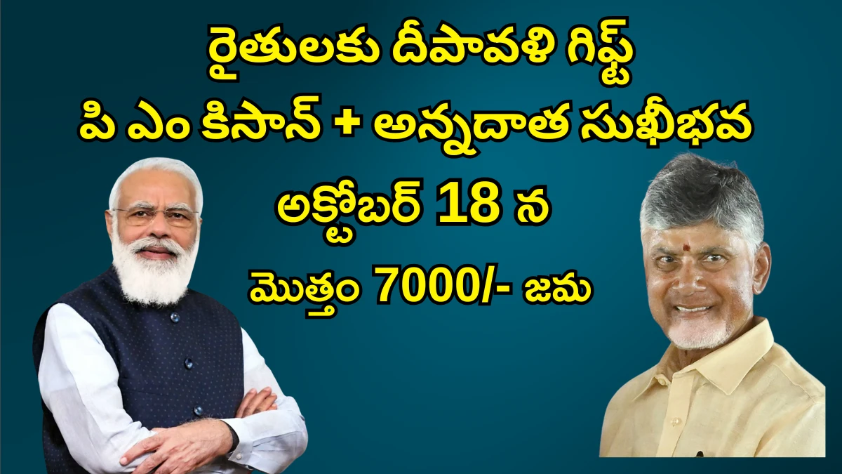 PM Kisan 21st Installment and Annadata Sukhibhava 2nd Installment October 2025 – Diwali Gift ₹7,000 to Farmers