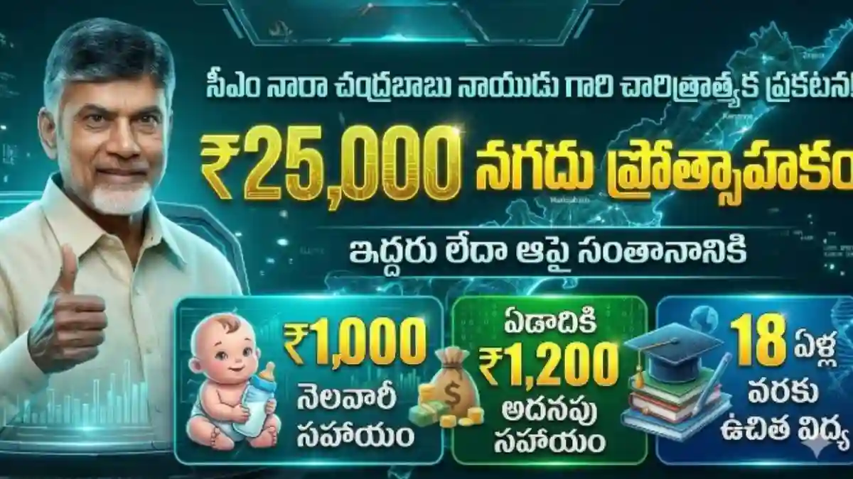 AP Govt Family Welfare Scheme ₹25,000 Incentive