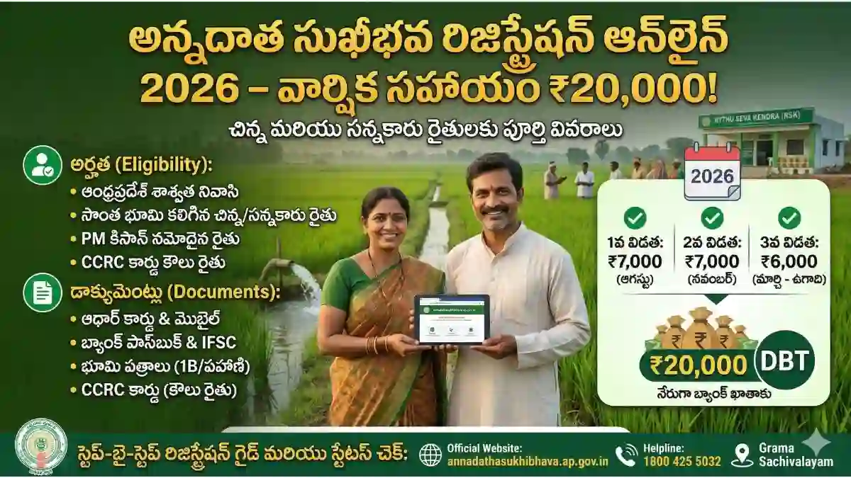 Home 10 annadata-sukhibhava-registration