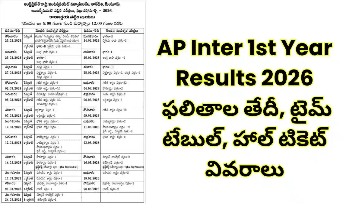ap-inter-1st-year-results-2026