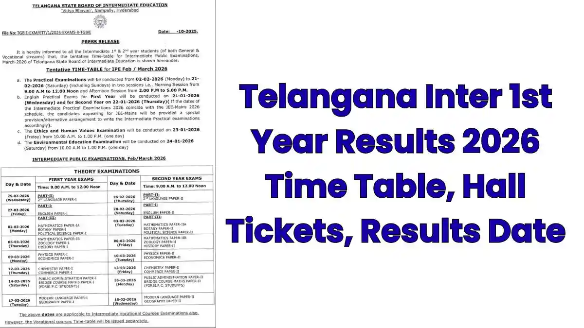 telangana-inter-1st-year-results-2026