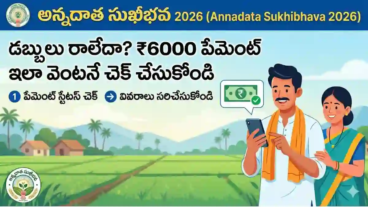 annadata-sukhibhava-status-2026-ap