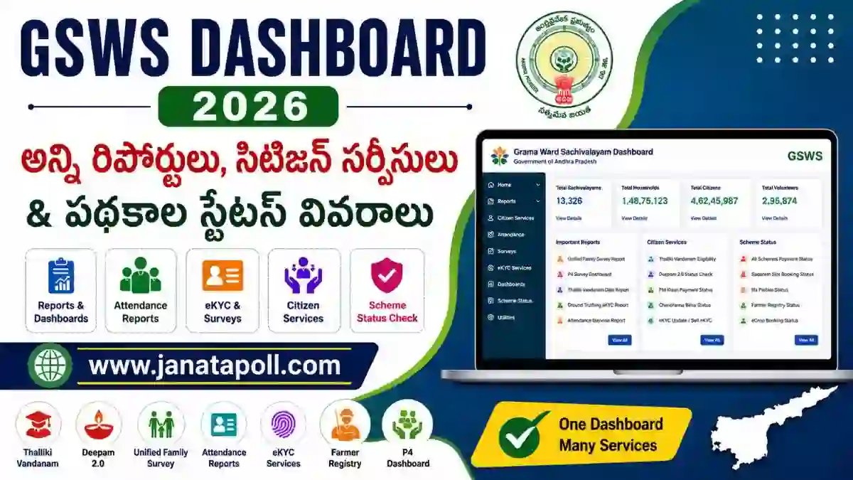 gsws-dashboard
