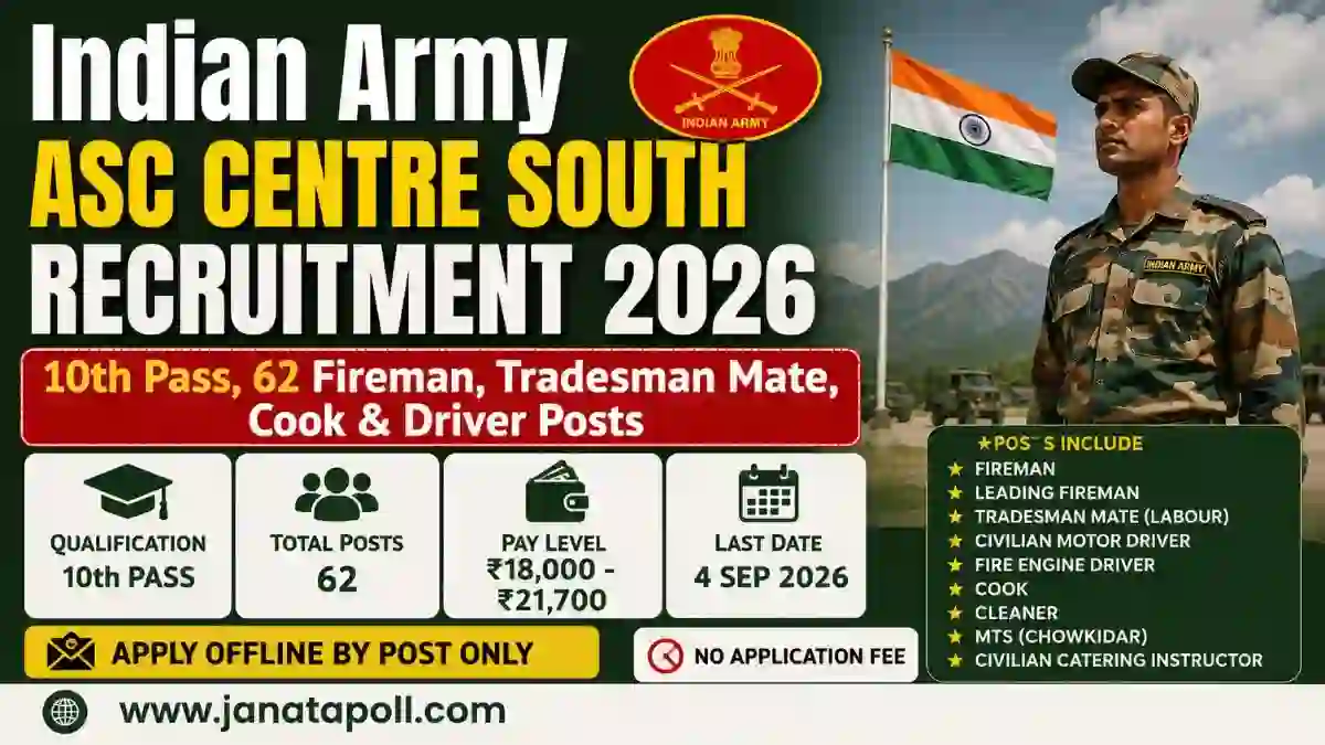 indian-army-asc-centre-south-recruitment-2026