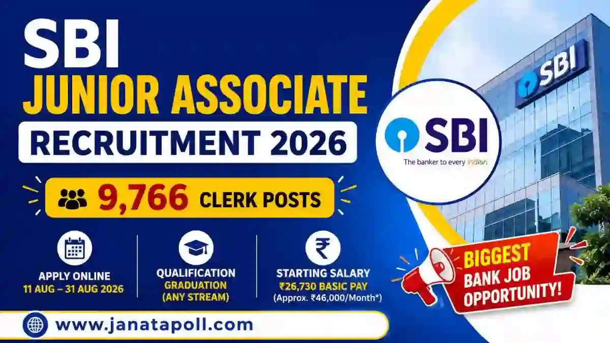 sbi-clerk-2026-notification-9766-posts-last-date