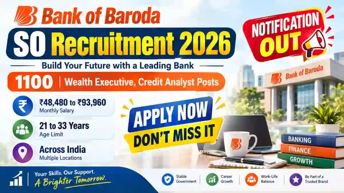 bank-of-baroda-so-recruitment-2026-1100-posts
