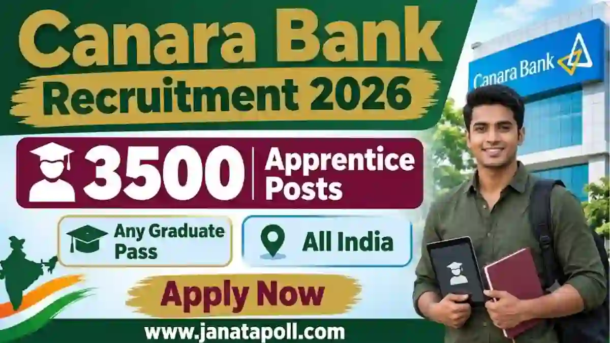 Home 1 canara-bank-apprentice-recruitment-2026