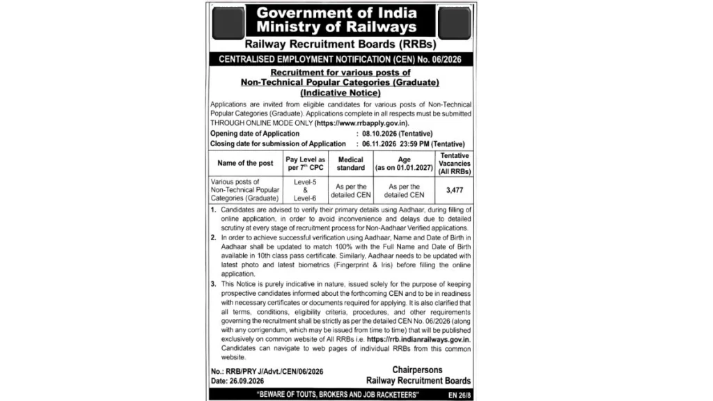 RRB NTPC Graduate Recruitment 2026: 3,477 Posts Apply Online 1 rrb ntpc graduate recruitment